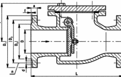 L PN klapka zpětná