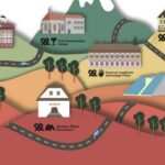 Opusťte pohodlí domova a vypravte se poznávat Novojičínsko